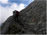 end of road on Pokljuka - Triglav